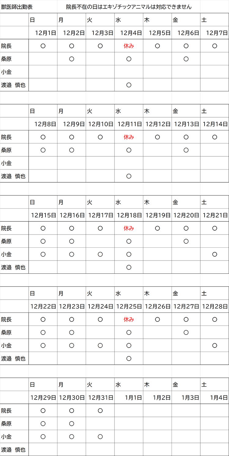 獣医師出勤表