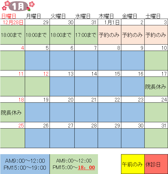 1月獣医師出勤表